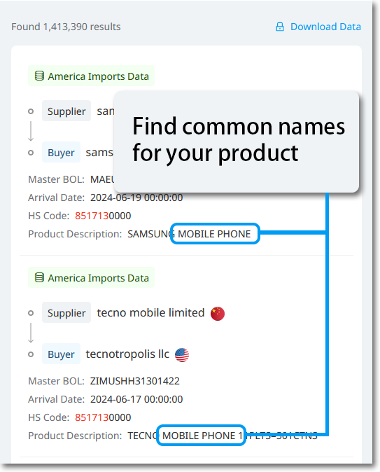 An illustration of how to find common product names for your product by looking through the search results in a customs data search.